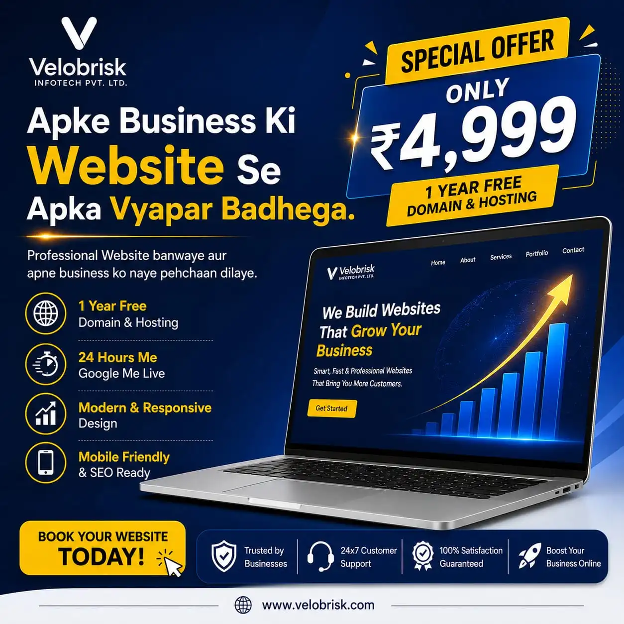 Velobrisk Infotech Pvt Ltd | Best Digital Marketing Company in Kanpur