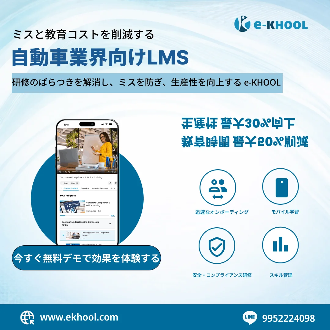 Learning Management Software for Online Training