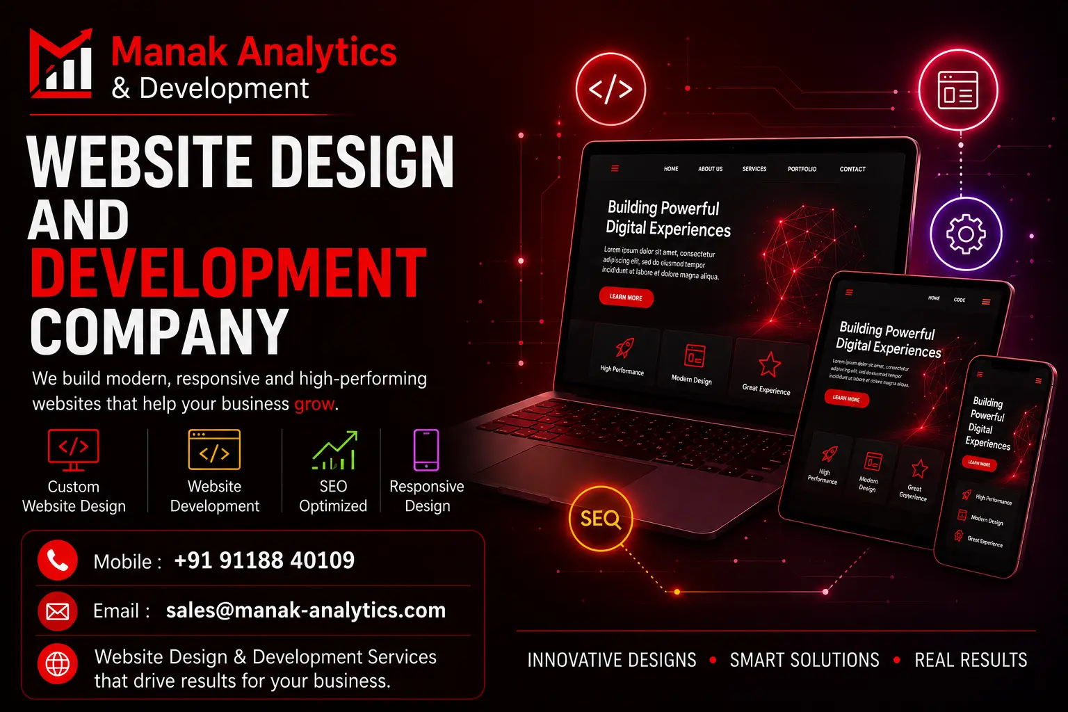 Digital Marketing Company in India