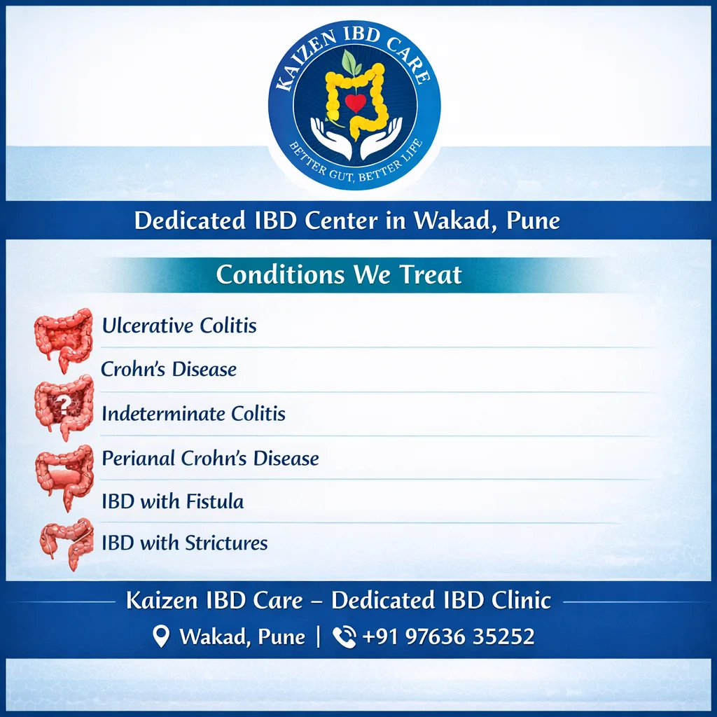 Kaizen IBD care | IBD Specialist in India | Chron’s Disease Specialist | Ulcerative Colitis Specialist