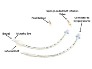 Endotracheal-Tube-Cuffed-1