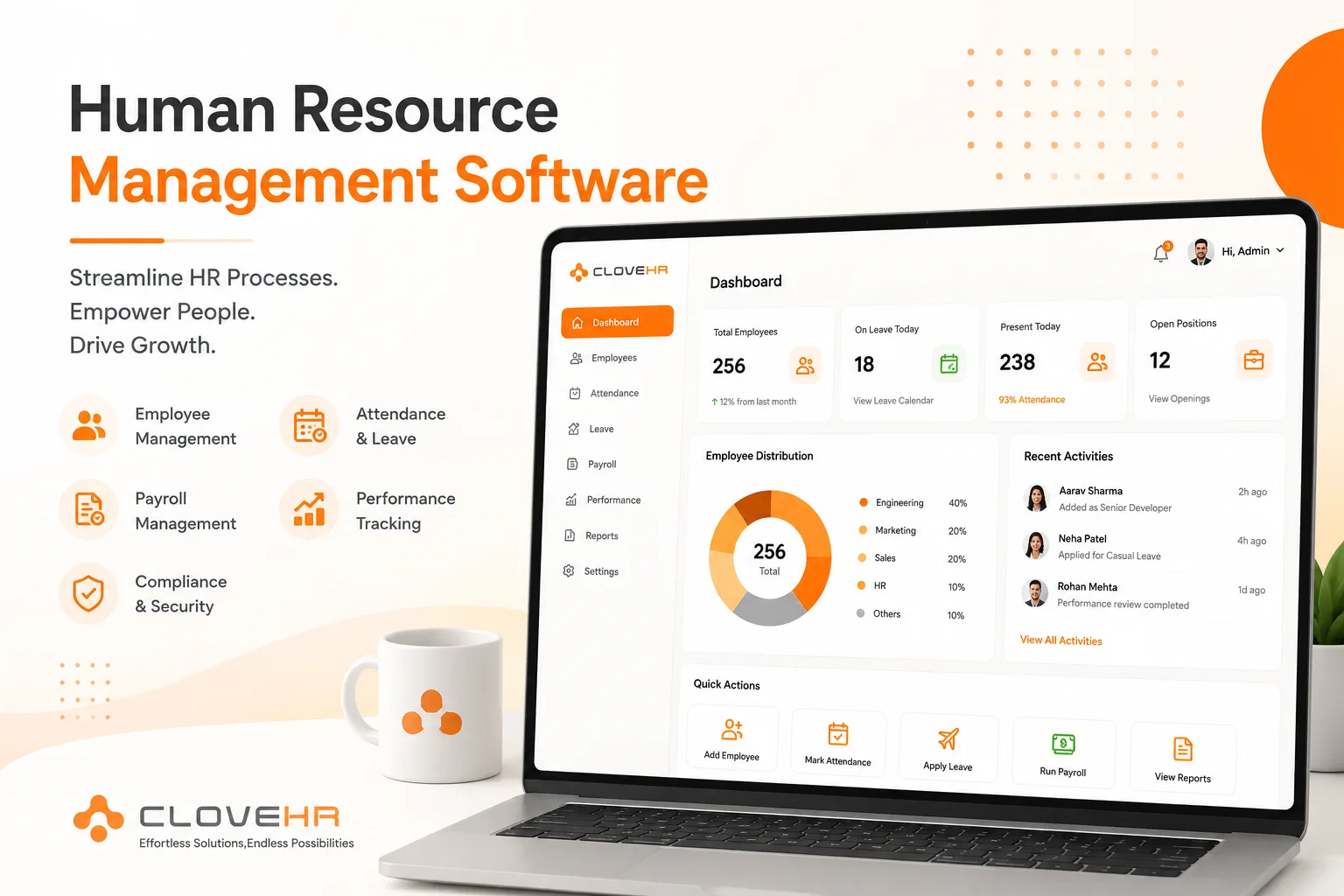 Human Resource Management Software in India