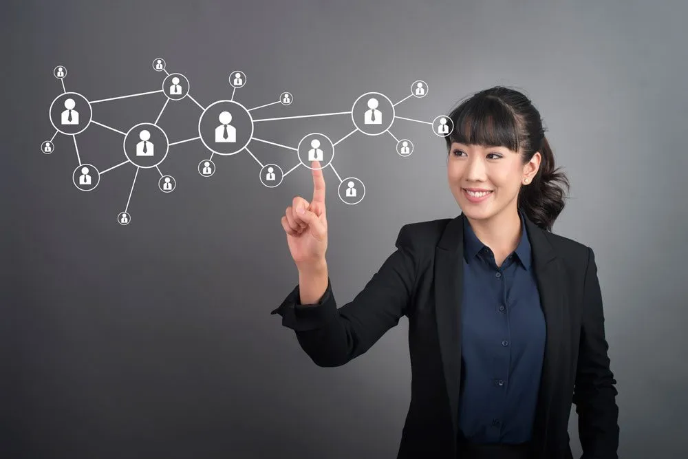 Web Design Course in Chennai