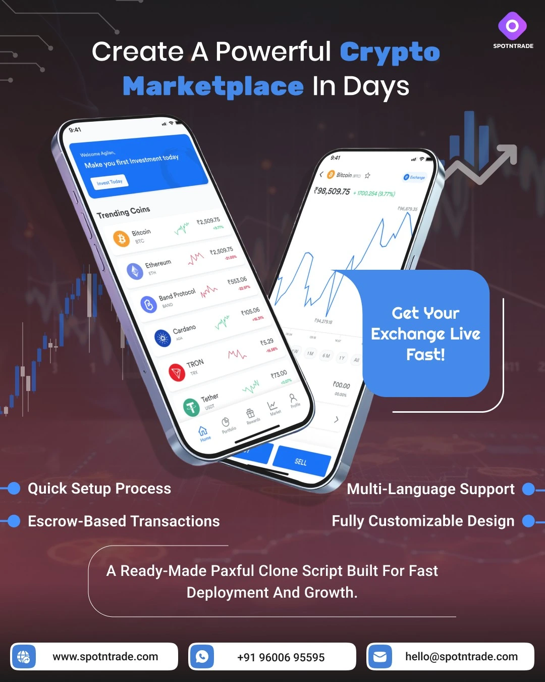 Build a Secure Cryptocurrency Exchange with SpotnTrade