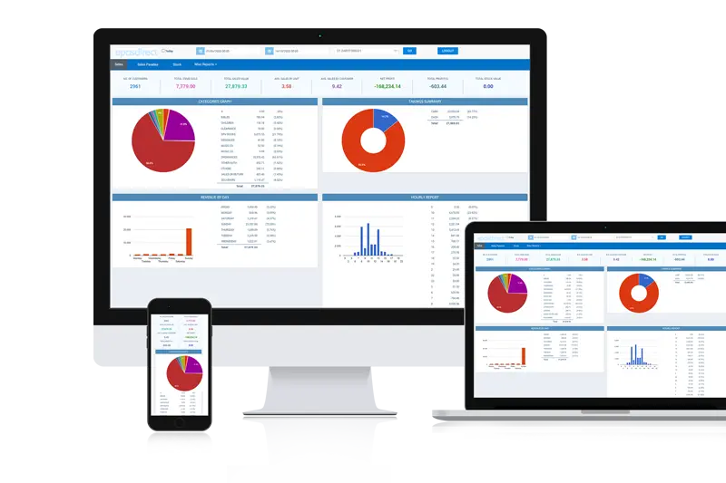 Small Business Cloud EPOS UAE: Why EPOS Direct Is the Smart Choice for Modern Businesses