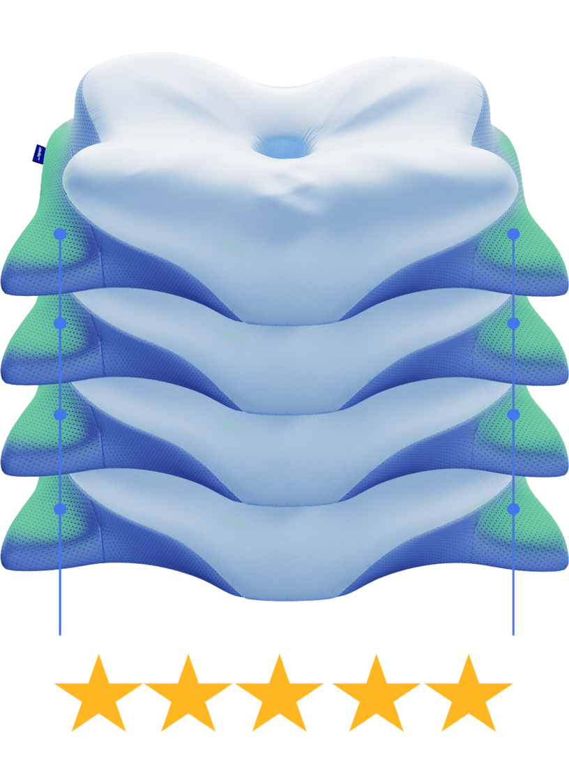 Derila Pillow Review 2026: Features, Benefits, Pros, Cons & Buying Guide