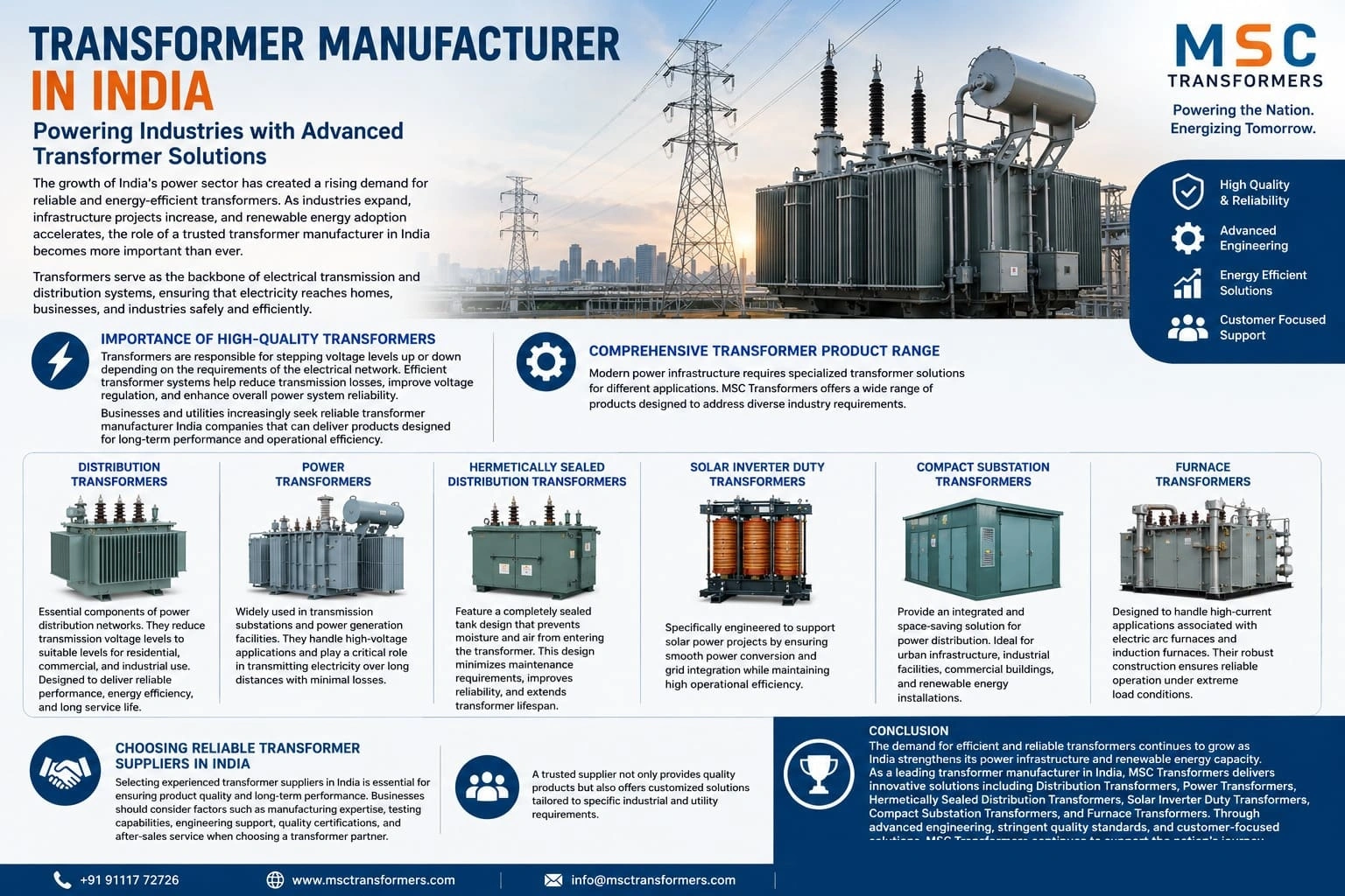 Transformer Manufacturer in India: Powering Industries with Advanced Transformer Solutions