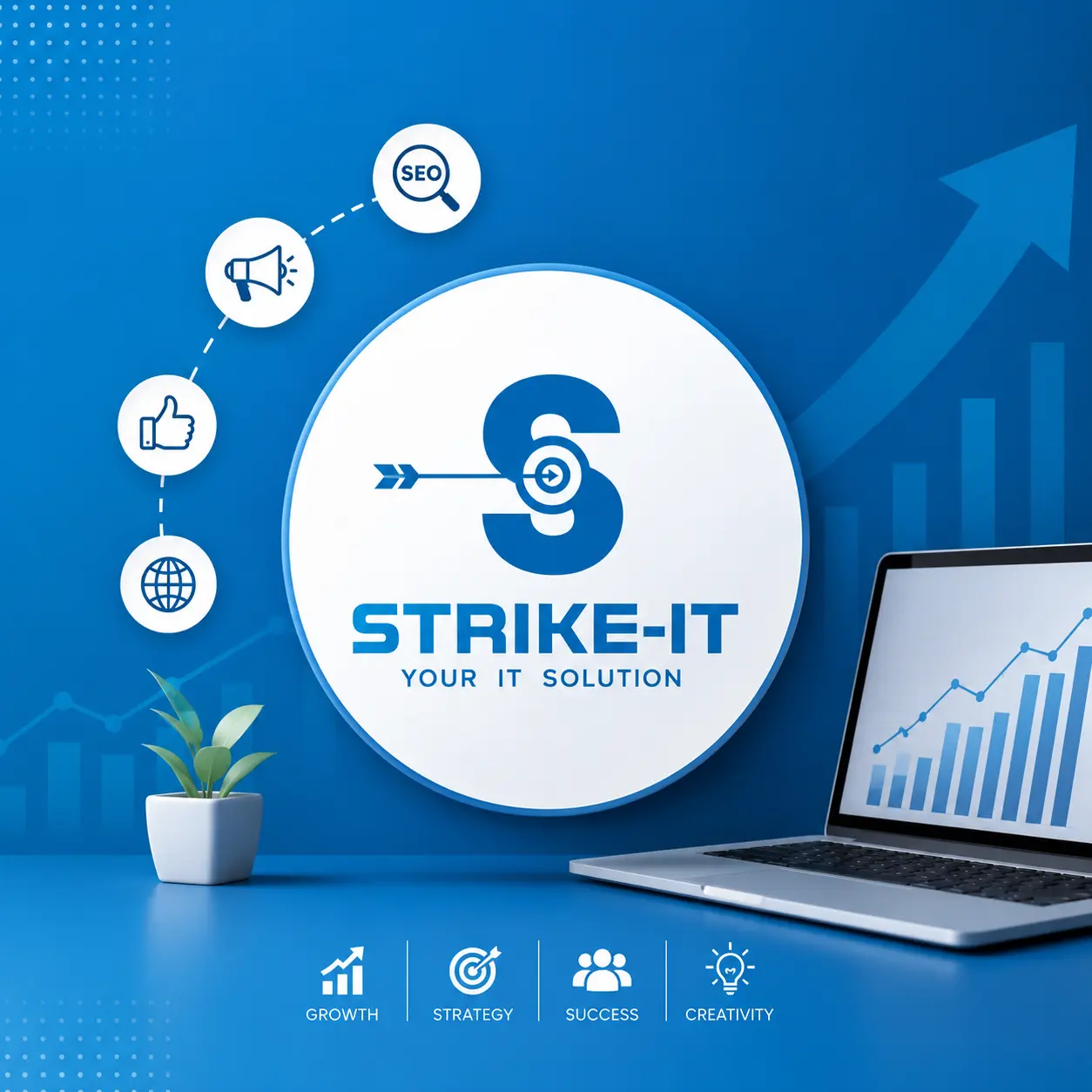 StrikeIT – SEO Company in Lucknow | Digital Marketing Company