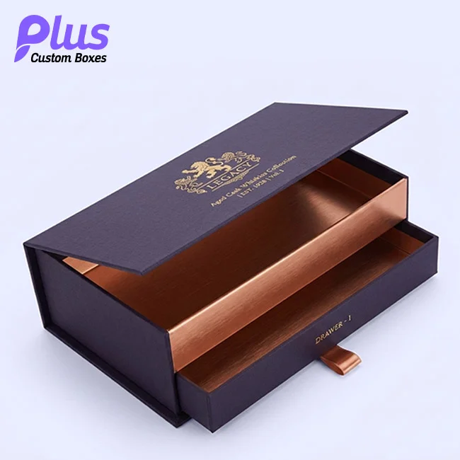 Plus Custom Boxes UK