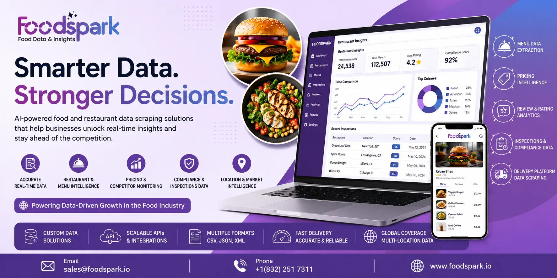 Foodspark- Food Data Scraping Services