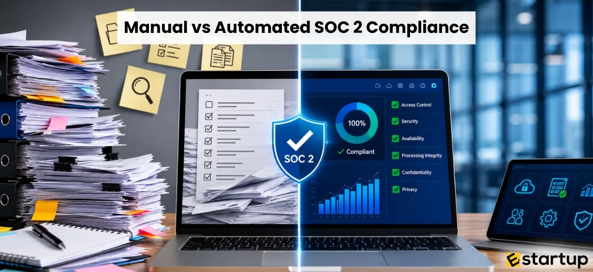 Manual vs Automated SOC 2 Compliance