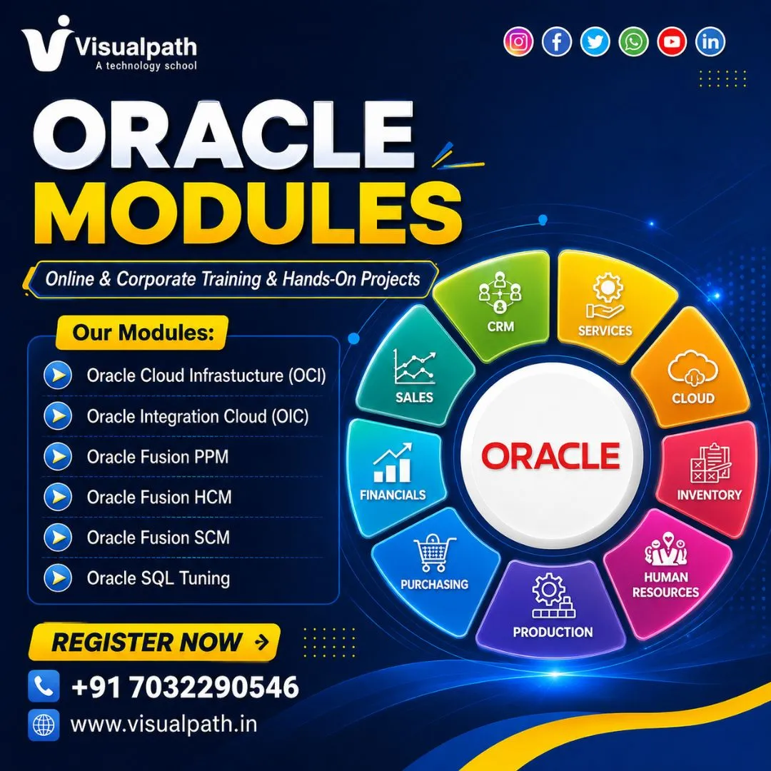 OCI Training Online | Oracle Cloud Infrastructure Training