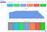 DeskTrack | Employee Time Tracking & Monitoring Software