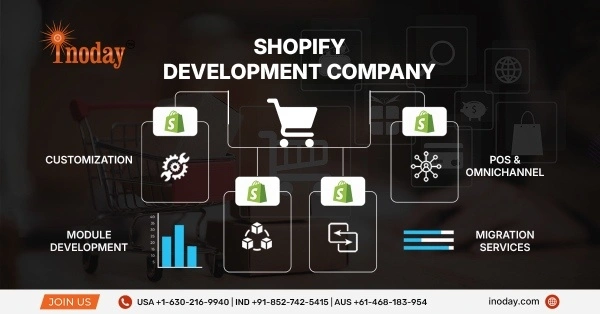 Top-Rated Shopify Development Company for Brands