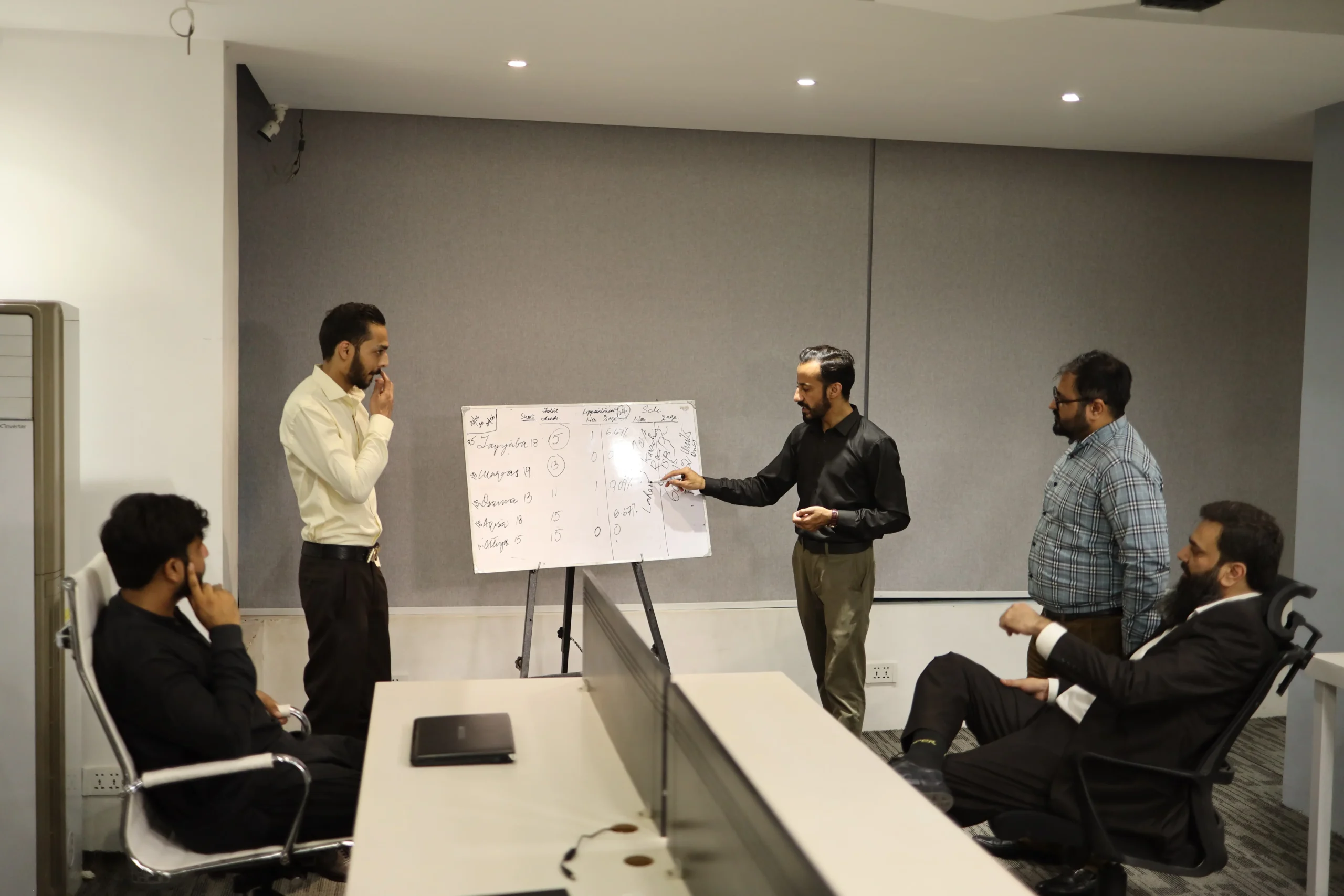 Extreme BPO: Web Development, Digital Marketing and Business Automation