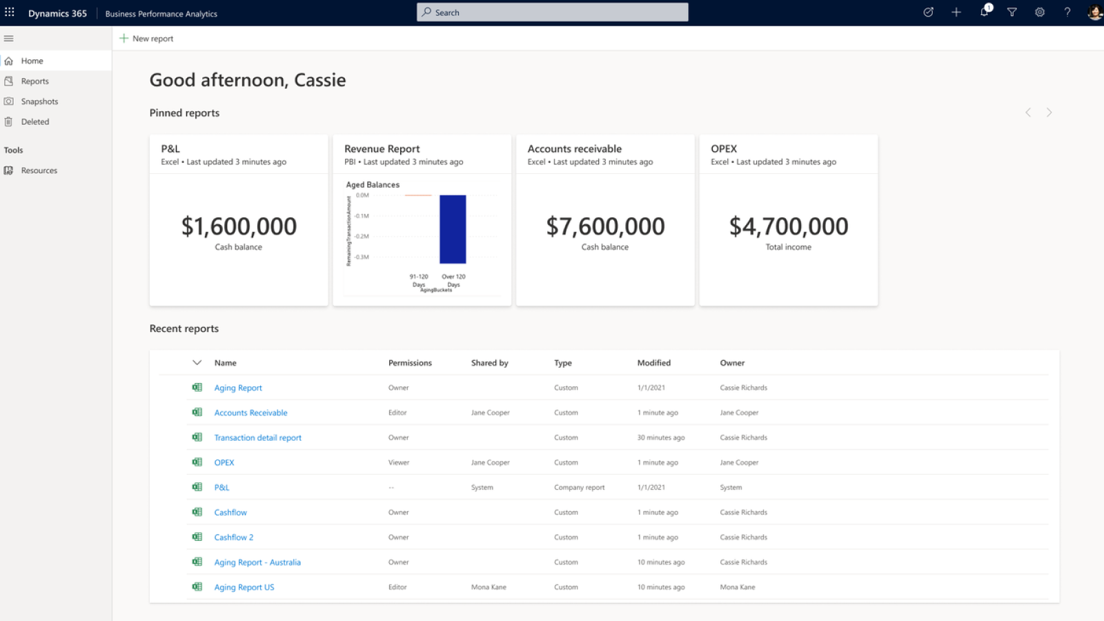 Best small business accounting software in Australia