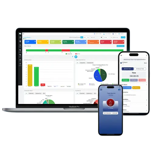 DeskTrack | Employee Time Tracking & Monitoring Software