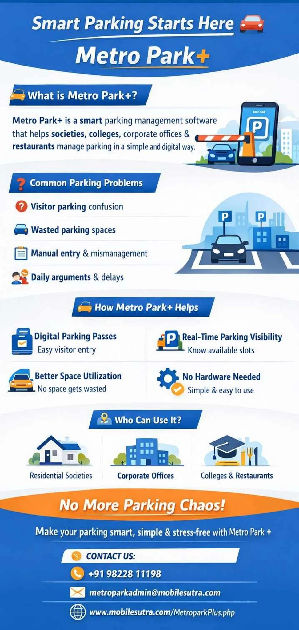 Society resident parking space rental app