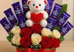 Online Gift Delivery in Rohtak