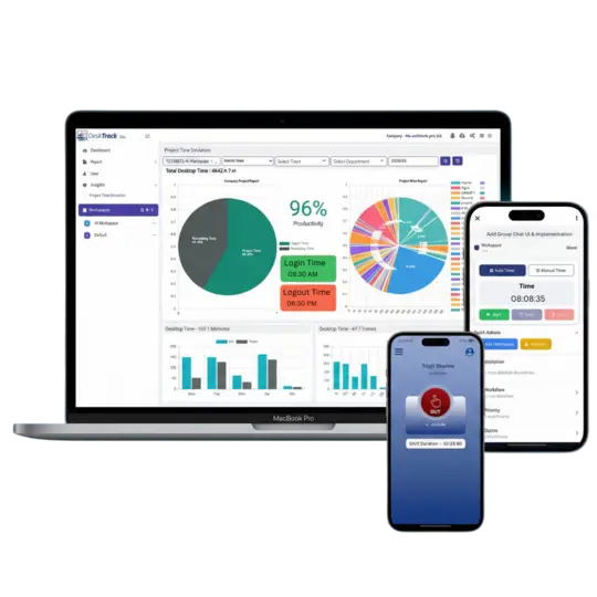 DeskTrack | Employee Time Tracking & Monitoring Software