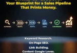 Best Digital Marketing Company in Kerala – Adstra Digital