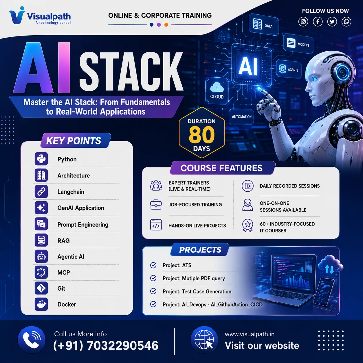 Professional AI Stack Online Training | Visualpath