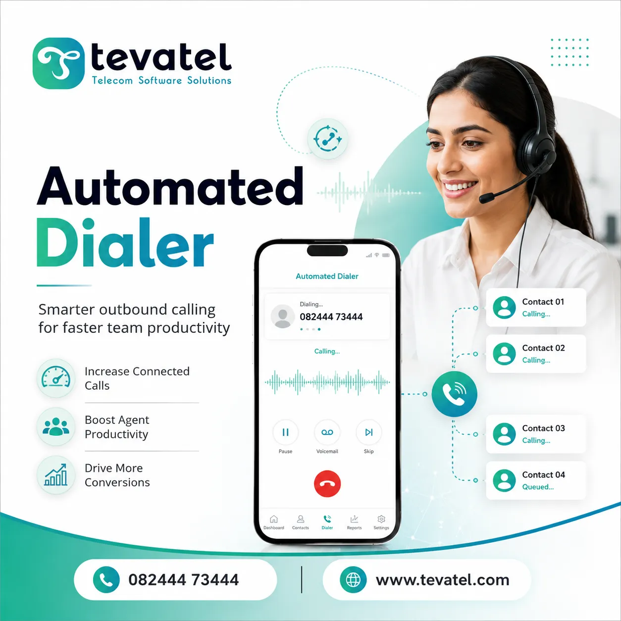 Automatic dialer | Best Auto Dialer Providers | Tevatel
