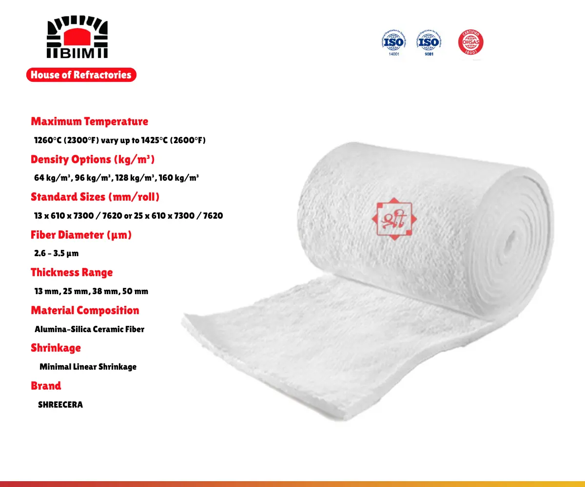 Fire Resistant Ceramic Fiber Blankets Manufacturer in India