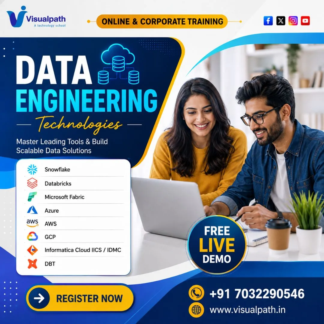 Best Software Online Training Institutes | IT Courses Near Me