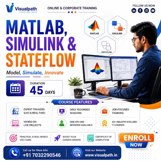 MATLAB Course Online | MATLAB Training in Hyderabad