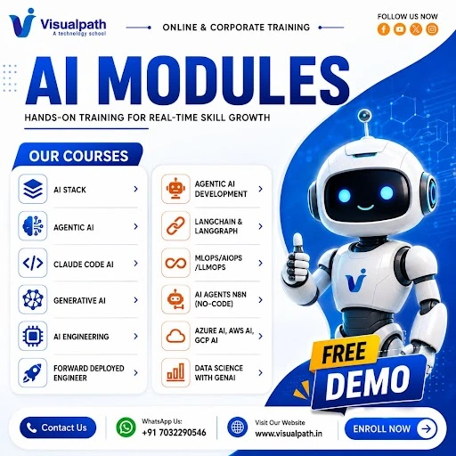 Upgrade Your Career with the Latest AI Modules at Visualpath!