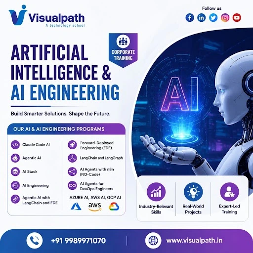 Visualpath Corporate Online Training for AI Engineers