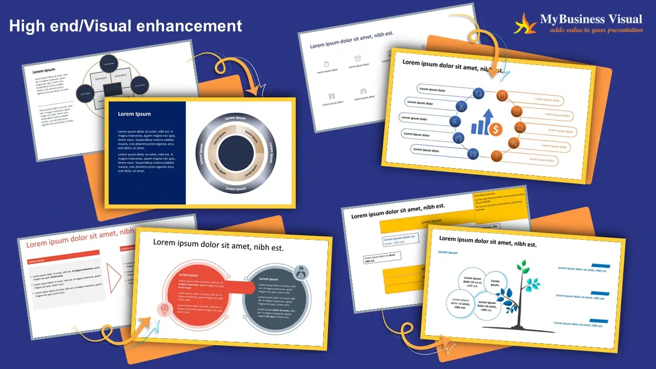 Do Your PowerPoint Slides Look Outdated or Too Basic?