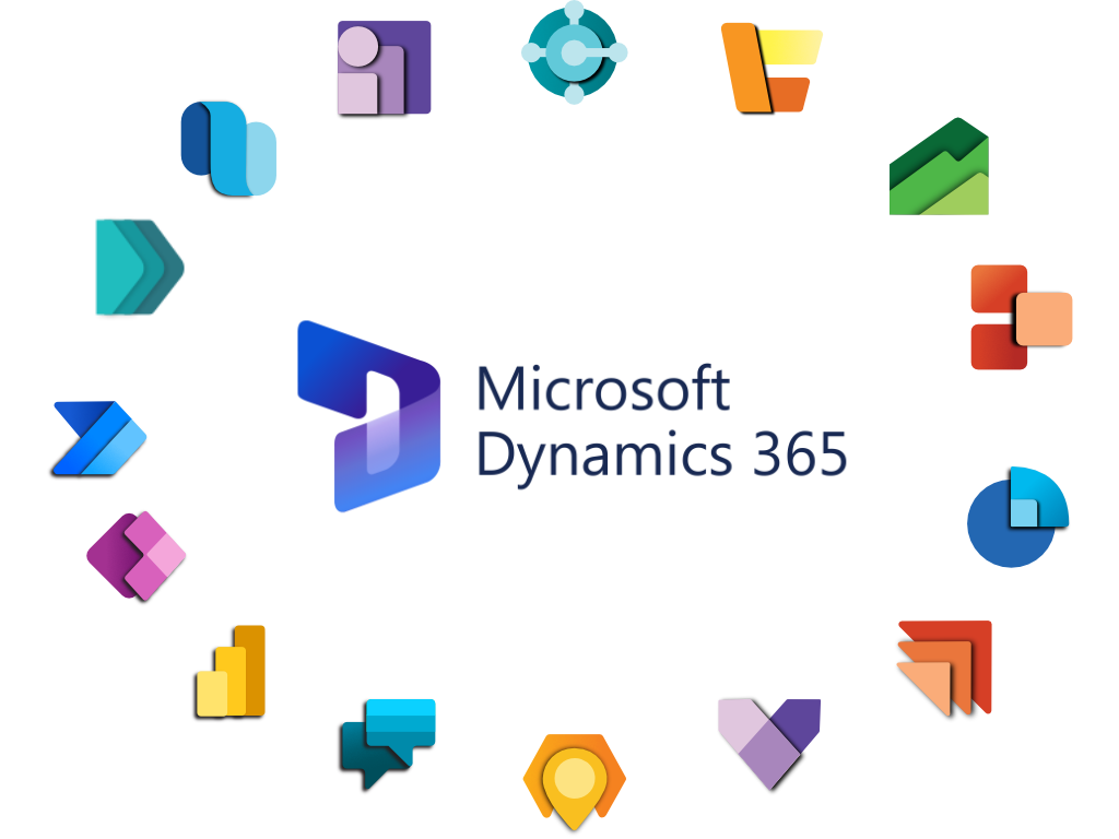 Dynamics 365 Sales Implementation Guide