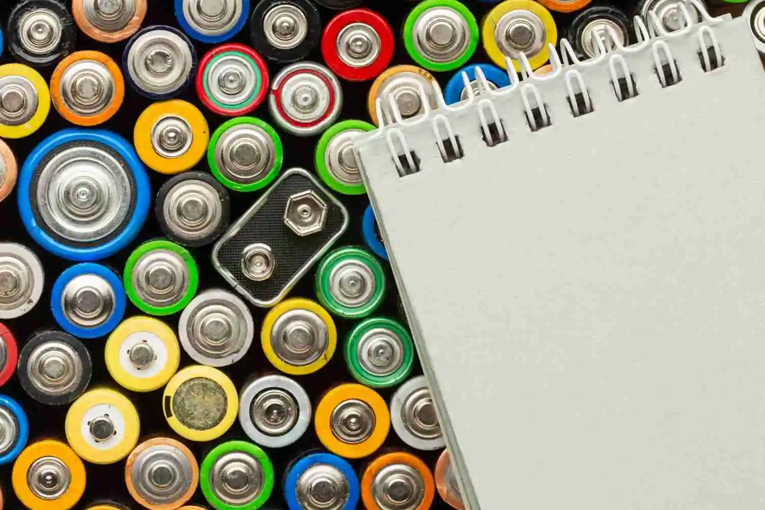 EPR for Lithium-ion Battery Manufacturer – Compliance Support