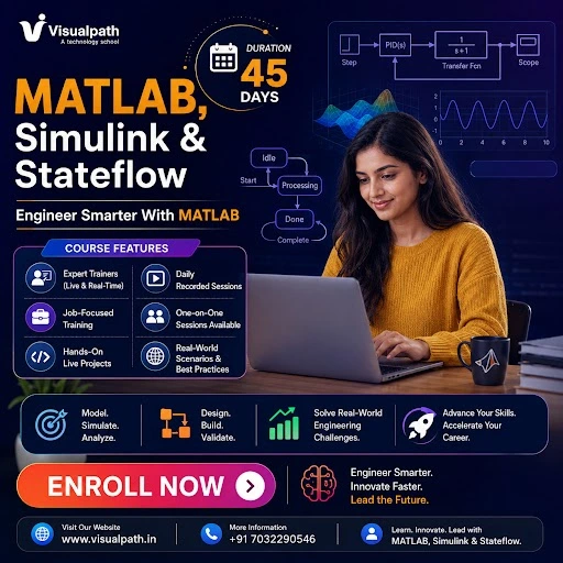 MATLAB Course | Practical MATLAB Training in Hyderabad